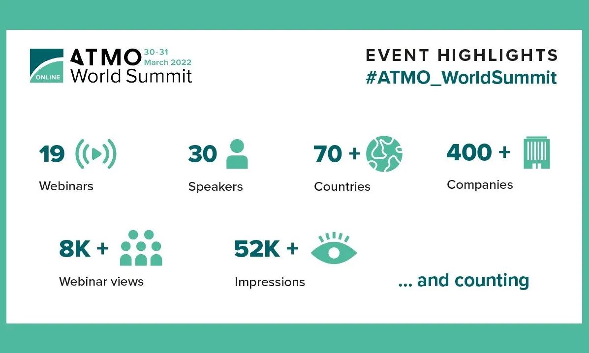 First ATMO World Summit A Success With Attendees from Over 70 Countries