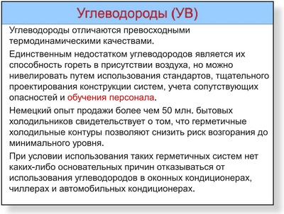 Углеводороды - УВ