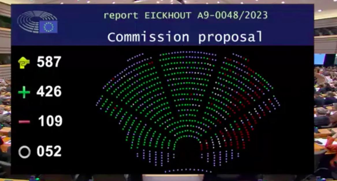European Parliament approves bans of HFCs and HFOs in multiple applications and HFC phase out by 2050