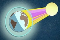 Фильм «Антарктика, озоновая дыра» переведен ЮНИДО на русский язык