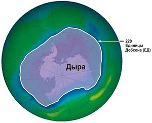 Озоновая дыра в атмосфере