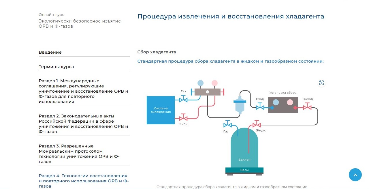 Создание учебного центра