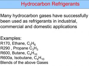 UNIDO will hold a workshop on conversion of air conditioners to propane